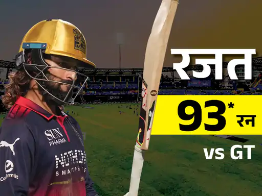पाटीदार ने धोनी और रोहित की बराबरी की, RCB लगातार दूसरे फाइनल में