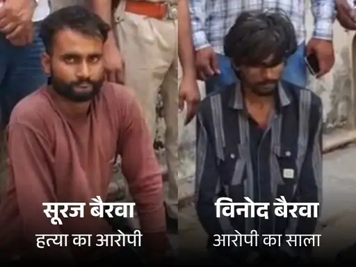ताई की हत्या के बाद भतीजा करता रहा ड्रामा, पुलिस को गुमराह करने के लिए सुनाता रहा कहानियां