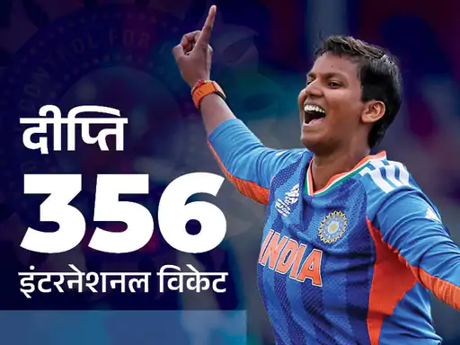 दीप्ति शर्मा बनीं महिला इंटरनेशनल क्रिकेट में सबसे ज्यादा विकेट लेने वाली गेंदबाज, हरमनप्रीत ने जड़ी सबसे तेज भारतीय फिफ्टी; कोहली-अनुष्का पहुंचे मैच देखने