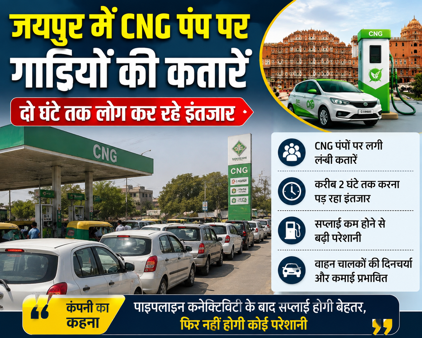 जयपुर में CNG पंप पर गाड़ियों की कतारें:दो घंटे तक लोग कर रहे इंतजार; कंपनी ने कहा- पाइपलाइन के बाद नहीं होगी परेशानी